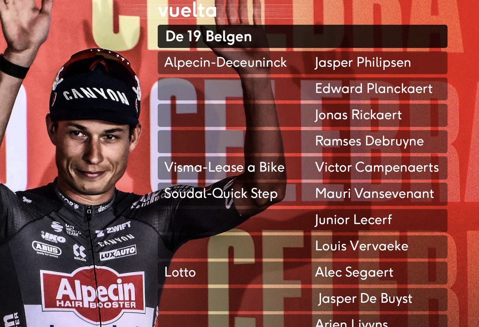 19 Belgen in de Vuelta: Kan deze powerploeg Spanje veroveren met etappezeges vóór Madrid?